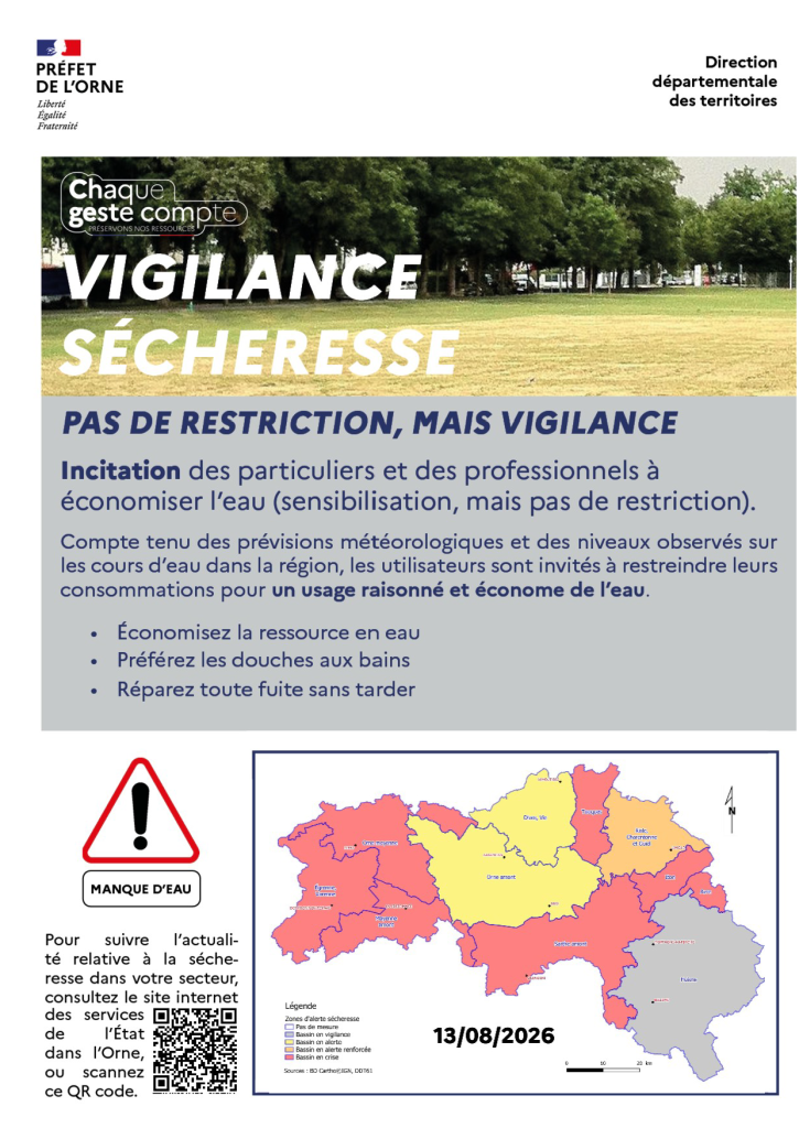 VIGILANCE SECHERESSE PAS DE RESTRICTION, MAIS VIGILANCE Incitation des particuliers et des professionnels à économiser l'eau (sensibilisation, mais pas de restriction). Compte tenu des prévisions météorologiques et des niveaux observés sur les cours d'eau dans la région, les utilisateurs sont invités à restreindre leurs consommations pour un usage raisonné et économe de l'eau.